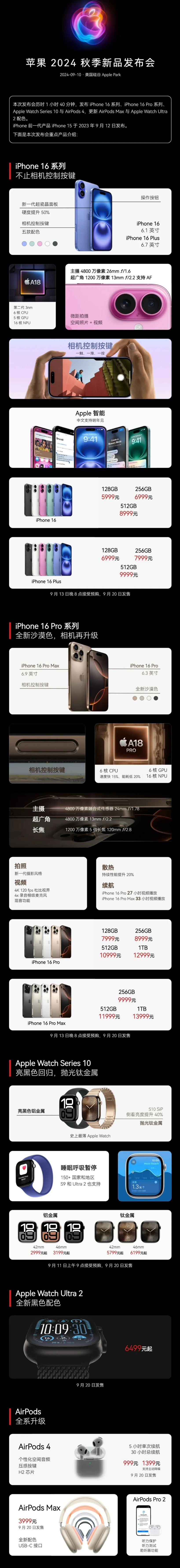 丰满苹果手机维修分享iPhone 16 / Pro 登场、手表耳机齐换代 