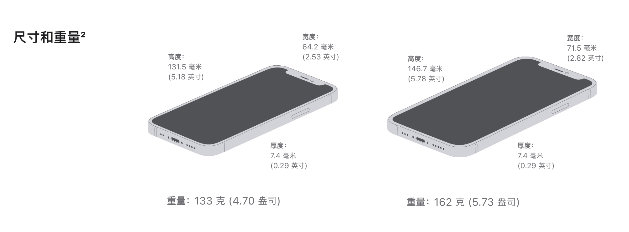 丰满苹果手机维修分享iPhone 12续航怎么样 